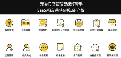 萌它寵物獲青松基金千萬(wàn)A輪投資 以門(mén)店結(jié)合電商探索寵物新零售新模式，知識(shí)產(chǎn)權(quán)戰(zhàn)略布局引關(guān)注