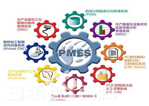 口碑好智能制造系統(tǒng)報(bào)價(jià)