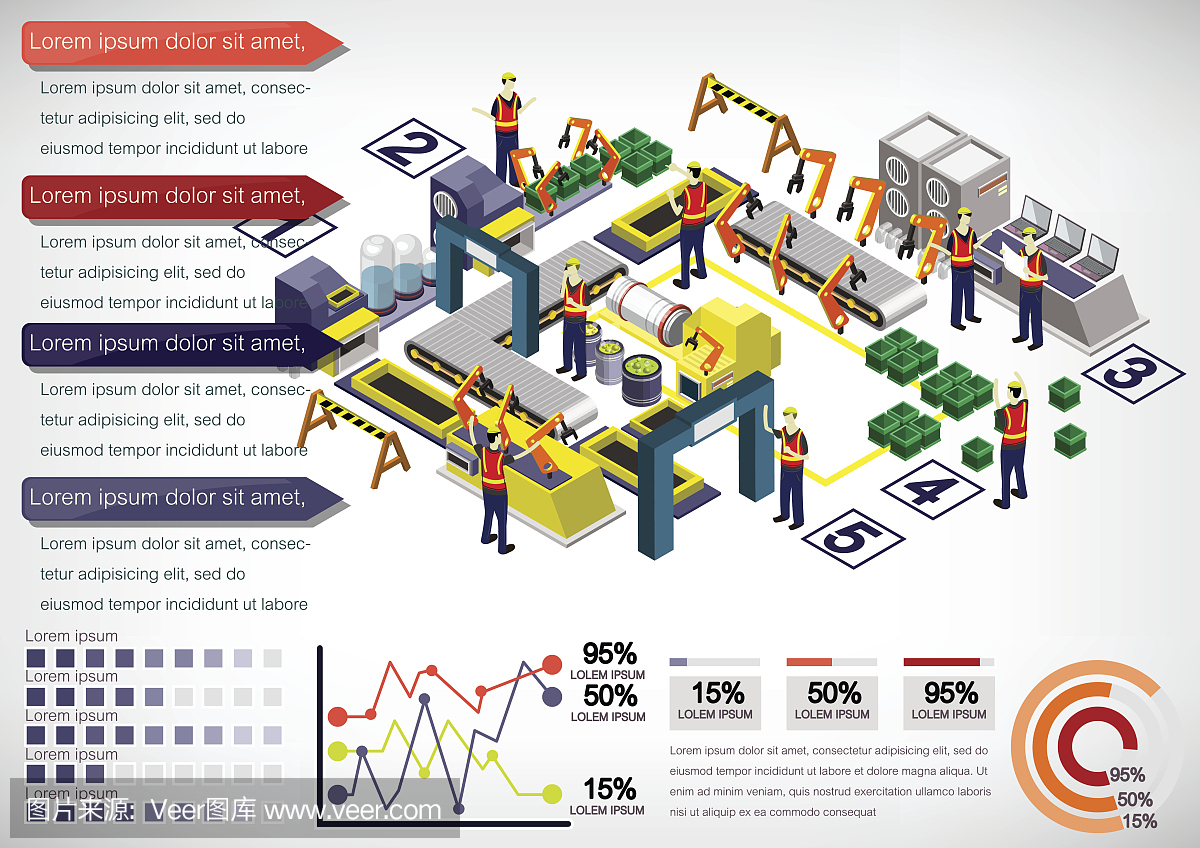 說(shuō)明信息圖形工廠(chǎng)設(shè)備的概念