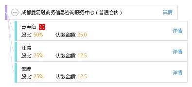 成都鑫易融商務信息咨詢服務中心 專業商務信息咨詢的可靠伙伴